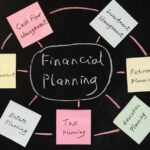 Some Benefits of Financial Planning