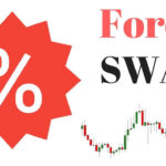 A Guide to Forex Swap